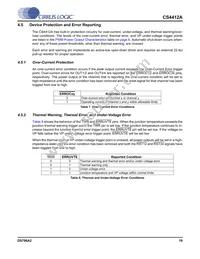 CS4412A-CNZR Datasheet Page 19