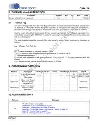 CS4412A-CNZR Datasheet Page 23