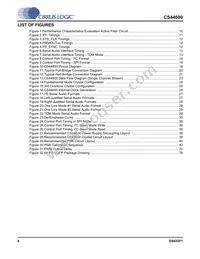 CS44600-CQZR Datasheet Page 6