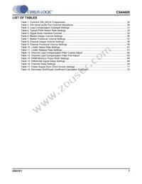 CS44600-CQZR Datasheet Page 7
