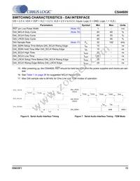 CS44600-CQZR Datasheet Page 13