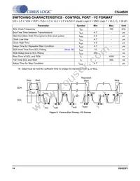 CS44600-CQZR Datasheet Page 14