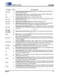 CS44600-CQZR Datasheet Page 17