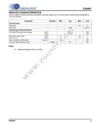 CS4461-CZZR Datasheet Page 5