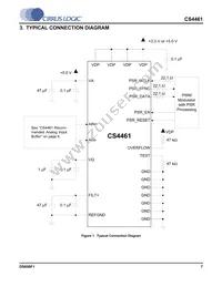 CS4461-CZZR Datasheet Page 7