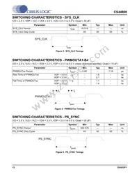 CS44800-CQZ/B Datasheet Page 12