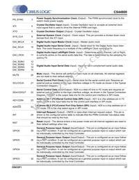 CS44800-CQZ/B Datasheet Page 17