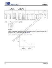 CS44L11-CZZ Datasheet Page 22