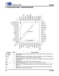 CS4525-CNZR Datasheet Page 10