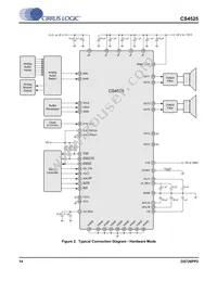 CS4525-CNZR Datasheet Page 14