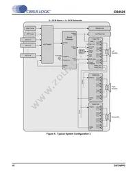 CS4525-CNZR Datasheet Page 16