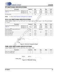 CS4525-CNZR Datasheet Page 23