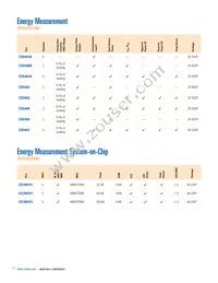 CS47028B-DQZR Datasheet Page 20