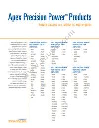 CS47028B-DQZR Datasheet Page 21