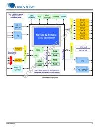 CS47048C-DQZ Datasheet Page 2