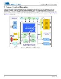 CS47048C-DQZ Datasheet Page 7