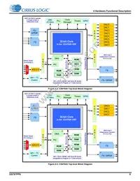 CS47048C-DQZ Datasheet Page 8