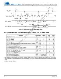 CS47048C-DQZ Datasheet Page 17