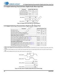 CS47048C-DQZ Datasheet Page 19