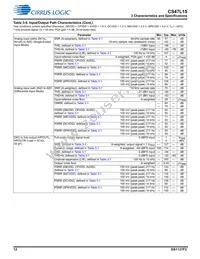 CS47L15-CWZR Datasheet Page 12