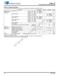 CS47L15-CWZR Datasheet Page 15