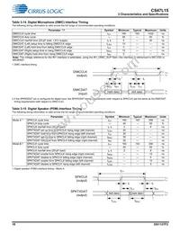 CS47L15-CWZR Datasheet Page 18