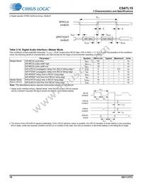 CS47L15-CWZR Datasheet Page 19