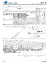 CS47L15-CWZR Datasheet Page 20