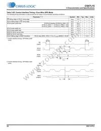 CS47L15-CWZR Datasheet Page 22