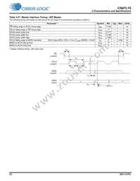 CS47L15-CWZR Datasheet Page 23