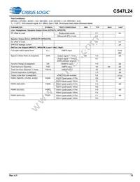 CS47L24-CWZR Datasheet Page 13