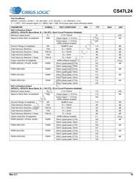 CS47L24-CWZR Datasheet Page 15