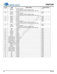 CS47L85-CWZR Datasheet Page 14