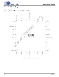 CS48560-DQZ Datasheet Page 19