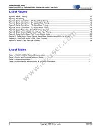 CS48DV2B-DQZR Datasheet Page 4