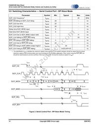 CS48DV2B-DQZR Datasheet Page 14