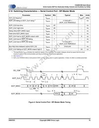 CS48DV2B-DQZR Datasheet Page 15