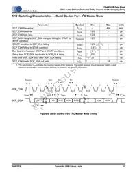 CS48DV2B-DQZR Datasheet Page 17