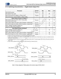 CS48DV2B-DQZR Datasheet Page 19