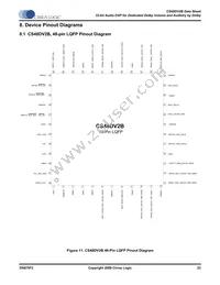 CS48DV2B-DQZR Datasheet Page 23