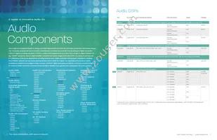 CS48L10-CNZ Datasheet Page 3