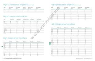 CS48L10-CNZ Datasheet Page 14
