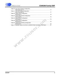 CS493105-CLZR Datasheet Page 5