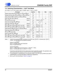 CS493105-CLZR Datasheet Page 10
