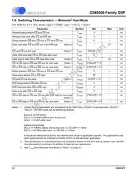 CS493105-CLZR Datasheet Page 12