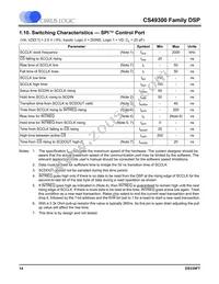 CS493105-CLZR Datasheet Page 14