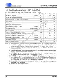 CS493105-CLZR Datasheet Page 16