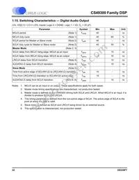 CS493105-CLZR Datasheet Page 22