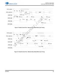 CS495314-DVZ Datasheet Page 22