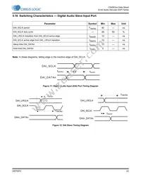 CS495314-DVZ Datasheet Page 23